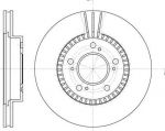 Remsa 6586.10 тормозной диск на HONDA CR-V I (RD)
