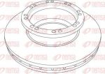 Remsa NCA1215.20 тормозной диск на MAN TGA