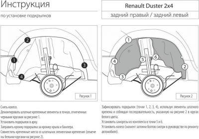 RIVAL RIVAL 44701002 Подкрылок, RIVAL, для Renault Duster 2WD 2011-2015 2015- задний правый (44701002)