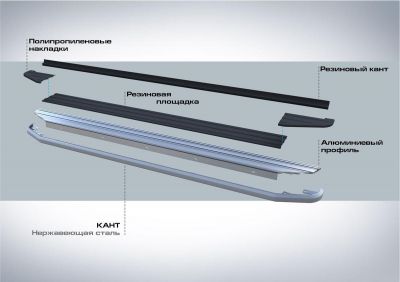 RIVAL RIVAL A160ALP.5702.1 Порог-площадка 