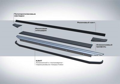 RIVAL RIVAL A173ALB.2804.1 Порог-площадка 