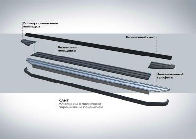 RIVAL RIVAL A173ALB.4005.1 Порог-площадка 