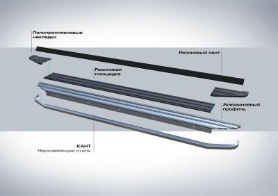 RIVAL RIVAL A173ALP.2804.1 Порог-площадка 