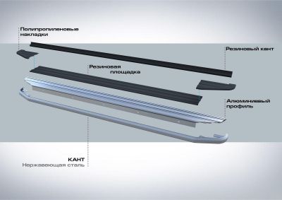 RIVAL RIVAL A173ALP.5705.3 Порог-площадка 