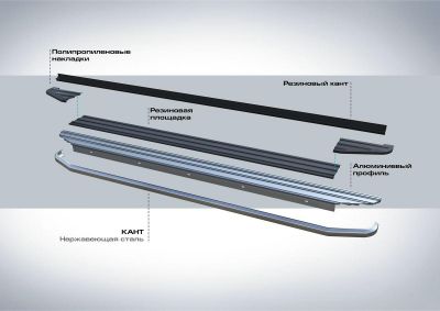 RIVAL RIVAL A173ALP.6002.1 Порог-площадка 