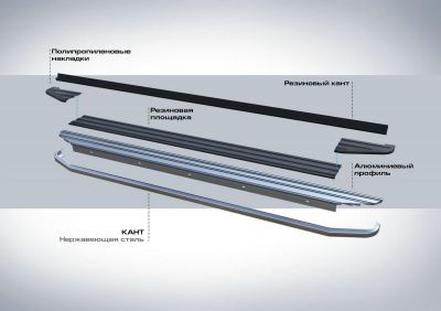 RIVAL RIVAL A180ALP.5102.2 Порог-площадка 