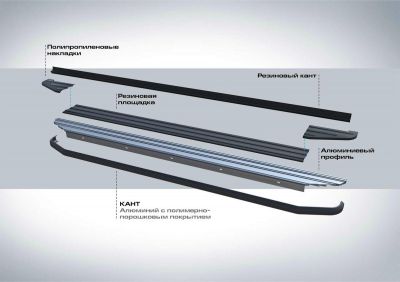 RIVAL RIVAL A193ALB.0304.1 Порог-площадка 
