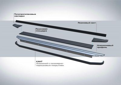 RIVAL A193ALB.4105.1 Порог-площадка 'black' a193alb + комплек