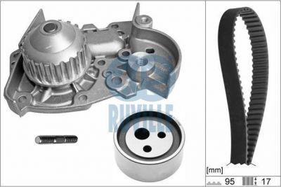 Ruville 55500702 водяной насос + комплект зубчатого ремня на RENAULT CLIO I (B/C57_, 5/357_)