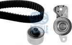 Ruville 5551570 комплект ремня грм на RENAULT 21 универсал (K48_)