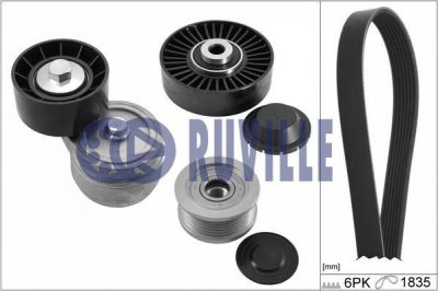 Ruville 5587280 поликлиновой ременный комплект на ALFA ROMEO 156 (932)