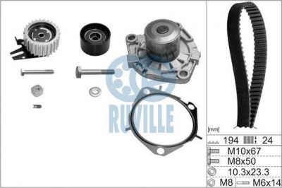 Ruville 56036701 водяной насос + комплект зубчатого ремня на FIAT GRANDE PUNTO (199)