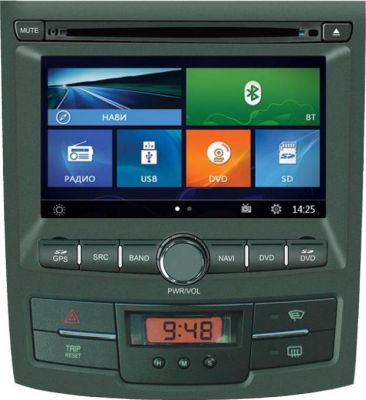 FarCar s90 Ssang Yong Actyon на Windows(k159)