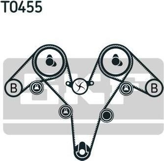 SKF VKMA 94507 комплект ремня грм на KIA CARNIVAL I (UP)