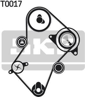 SKF VKMA03244 Ремень ГРМ [140 зуб.] + 2 ролика