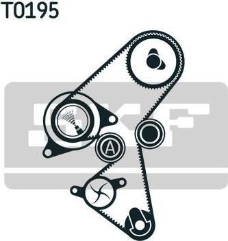 SKF VKMA03259 Ремень ГРМ [137 зуб.,25.4mm] + 2 ролика