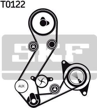 SKF VKMC 04103-1 водяной насос + комплект зубчатого ремня на FORD ESCORT IV (GAF, AWF, ABFT)