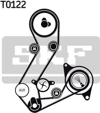 SKF VKMC 04106-1 водяной насос + комплект зубчатого ремня на FORD ESCORT VII седан (GAL, AFL)