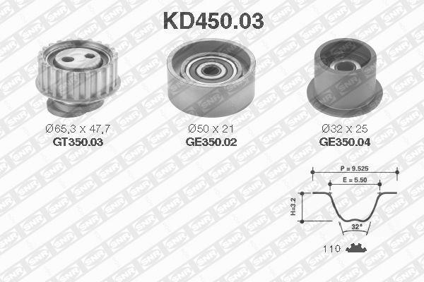 SNR KD450.03 комплект ремня грм на 5 Touring (E34)