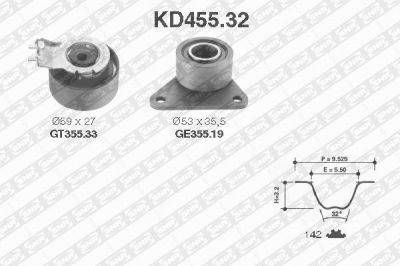 SNR KD455.32 Комплект ремня ГРМ VOLVO 1.8...2.5T 98->(142SP+GT355.33+GE355.19)