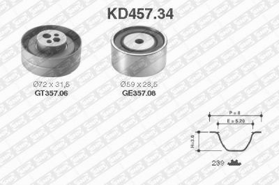 SNR KD457.34 комплект ремня грм на AUDI 80 Avant (8C, B4)