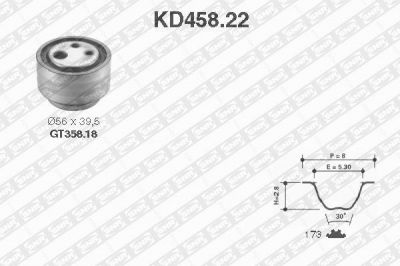 SNR KD458.22 комплект ремня грм на FIAT TIPO (160)