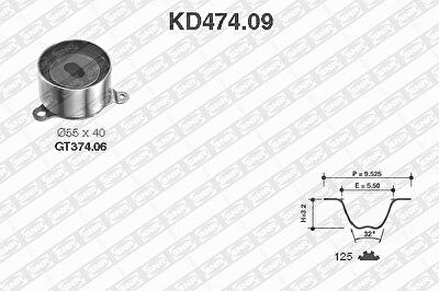 SNR KD474.09 комплект ремня грм на HONDA CR-V I (RD)
