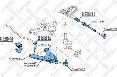 Stellox 77-00127-SX подвеска, рычаг независимой подвески колеса на FORD TRANSIT c бортовой платформой/ходовая часть (E_ _)