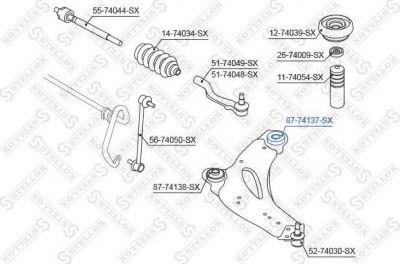 Stellox 87-74137-SX подвеска, рычаг независимой подвески колеса на RENAULT LAGUNA II (BG0/1_)