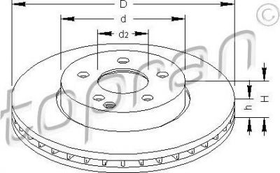 Topran 401 052 тормозной диск на MERCEDES-BENZ E-CLASS (W211)