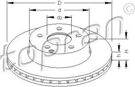 Topran 401 709 тормозной диск на MERCEDES-BENZ C-CLASS T-Model (S204)