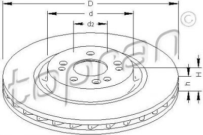 Topran 401 842 тормозной диск на MERCEDES-BENZ M-CLASS (W163)