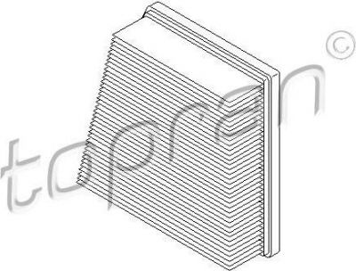 Topran 700 408 воздушный фильтр на RENAULT MEGANE II (BM0/1_, CM0/1_)