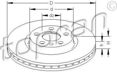 Topran 721 167 тормозной диск на PEUGEOT EXPERT фургон (222)