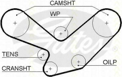 TRISCAN 8645 5096 ремень грм на PORSCHE 928