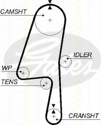 TRISCAN 8647 27007 комплект ремня грм на VOLVO V60