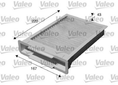 Valeo 715515 фильтр, воздух во внутренном пространстве на 6 кабрио (F12)