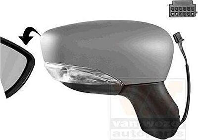 Van Wezel 4373808 наружное зеркало на RENAULT CLIO IV