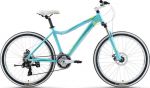 Велосипед Welt Edelweiss 1.0 D 2017 matt sea blue/green (дюйм:15,5)