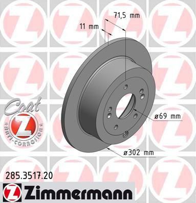 Zimmermann 285.3517.20 тормозной диск на HYUNDAI SANTA FE II (CM)