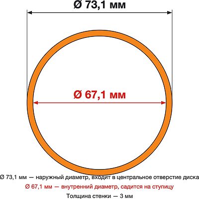 Bimecc Bimecc 73,1-67,1 пластиковое 00040732