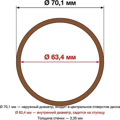 Bimecc Bimecc 70,1-63,4 пластиковое 00040778