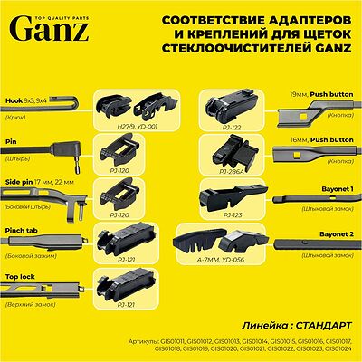 GANZ Щетка стеклоочистителя бескаркасная 360mm (GIS01013)