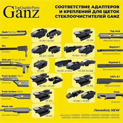 GANZ Щетка стеклоочистителя бескаркасная NEW 360mm (GIS01027)