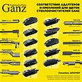 GANZ Winter GIS01044 Щетка стеклоочистителя зимняя 500 мм каркасная 1 шт (6 адаптеров) GANZ Winter GIS01044 Щетка стеклоочистителя зимняя 500 мм каркасная 1 шт (6 адаптеров)