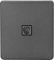 Kranz KR-78-0723-2 Розетка ROUND TV с/у титан KRANZ Kranz KR-78-0723-2 Розетка ROUND TV с/у титан KRANZ