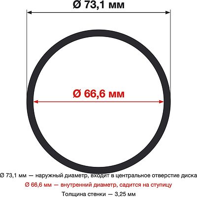 LS LS 73,1-66,6 пластиковое K00105
