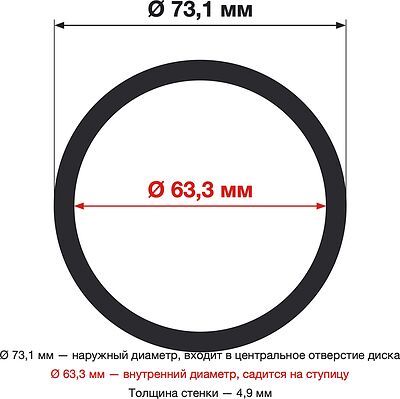 LS LS 73,1-63,3 пластиковое К2-236848