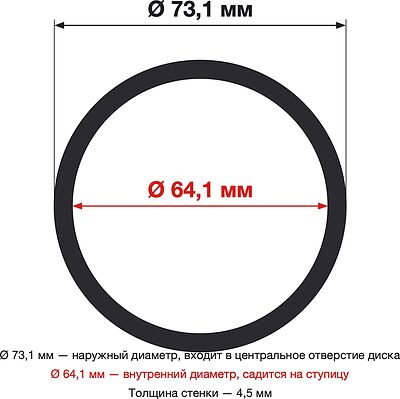 LS LS 73,1-64,1 пластиковое NWH99999970