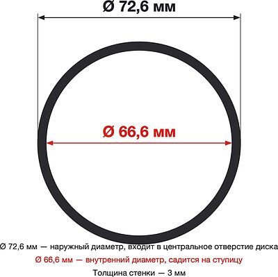 LS LS 72,6-66,6 пластиковое OGS082251